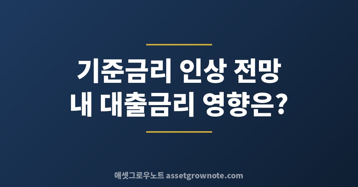 기준금리 인상 전망과 대출금리 영향 대표 이미지