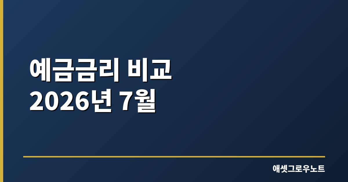 예금금리 비교 2026년 7월 — 기준금리 인상